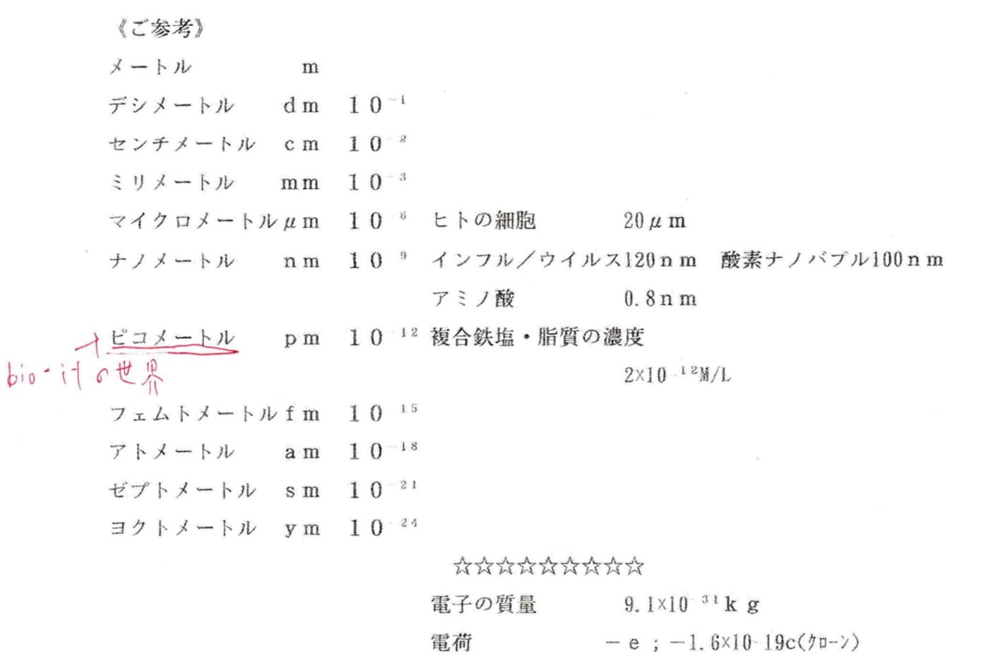 第74回定例研究会